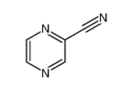 Picture of cyanopyrazine