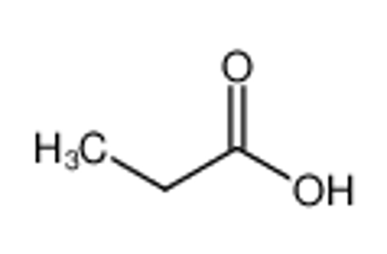 Picture of propionic acid