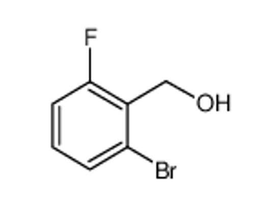 Picture of (2-BROMO-6-FLUOROPHENYL)METHANOL