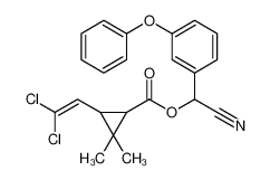 Picture of cypermethrin