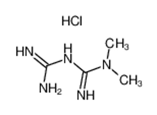 Picture of Metformin Hydrochloride
