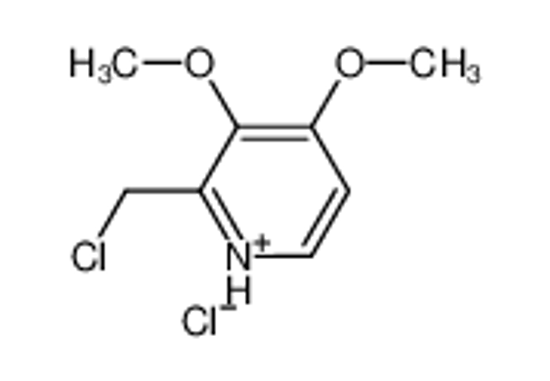 Picture of 2-(Chloromethyl)-3,4-dimethoxypyridine Hydrochloride