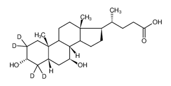 Picture of (4R)-4-[(3R,5R,7S,8R,9S,10S,13R,17R)-2,2,4,4-tetradeuterio-3,7-dihydroxy-10,13-dimethyl-3,5,6,7,8,9,11,12,14,15,16,17-dodecahydro-1H-cyclopenta[a]phenanthren-17-yl]pentanoic acid