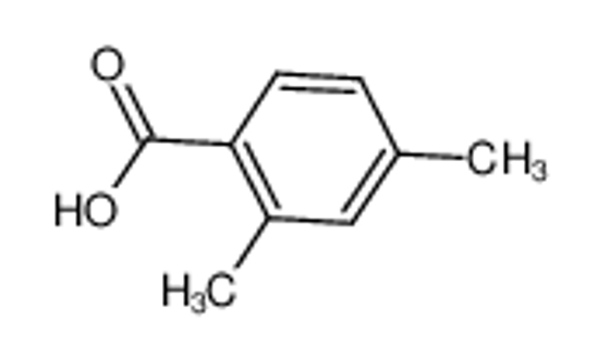 Picture of 2,4-dimethylbenzoic acid