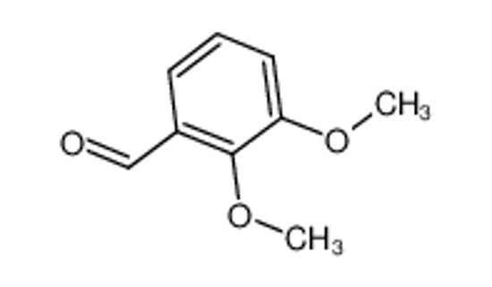 Picture of 2,3-Dimethoxybenzaldehyde