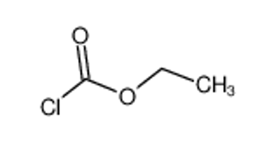 Picture of Ethyl chloroformate