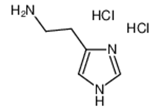 Imagem de Histamine dihydrochloride