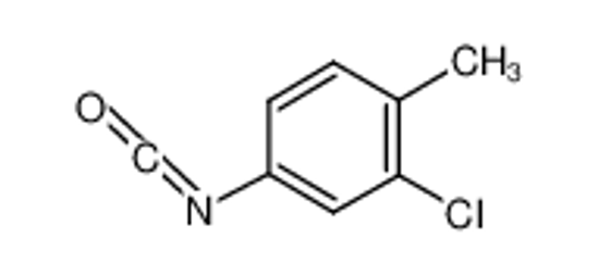 Picture of 2-chloro-4-isocyanato-1-methylbenzene