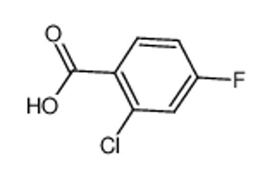 Picture of 2-Chloro-4-fluorobenzoic acid