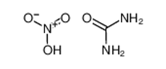 Picture of nitric acid,urea