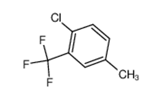 Picture of 2-Chloro-4-Methylbenzotrifluoride