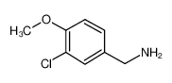 Picture of (3-chloro-4-methoxyphenyl)methanamine