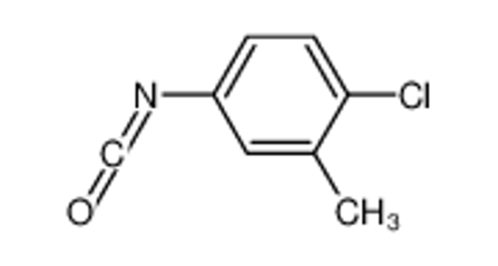 Picture of 1-chloro-4-isocyanato-2-methylbenzene