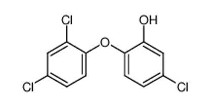 Show details for triclosan