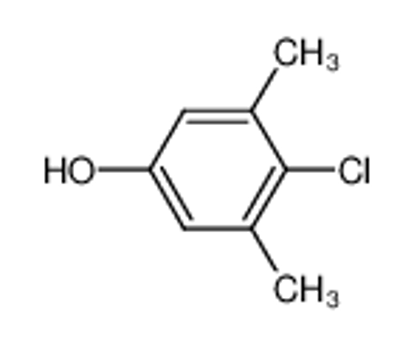 Show details for 4-chloro-3,5-dimethylphenol