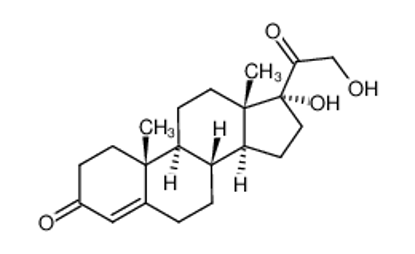 Show details for 11-deoxycortisol