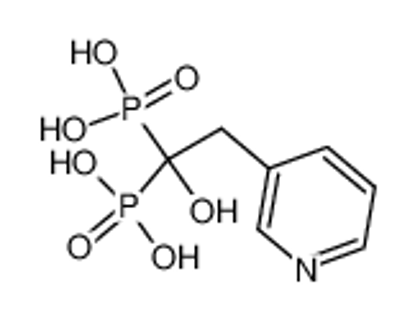 Show details for Risedronic Acid