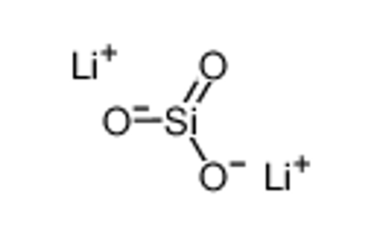 Picture of LITHIUM POLYSILICATE