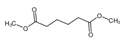 Show details for Dimethyl adipate