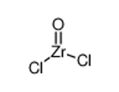 Show details for zirconyl chloride