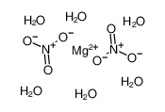 Picture of Magnesium nitrate hexahydrate