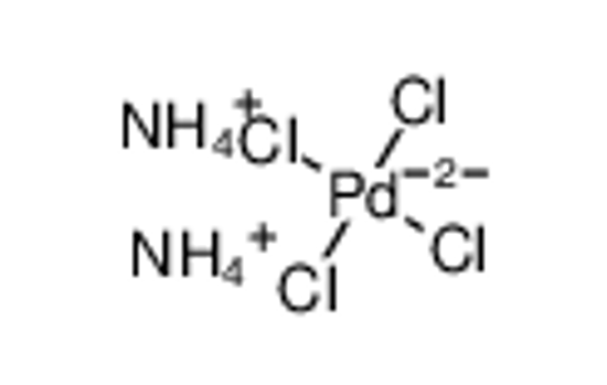 Picture of ammonium tetrachloropalladate