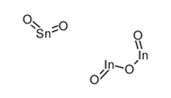 Imagem de Indium Tin Oxide (Metals Basis)