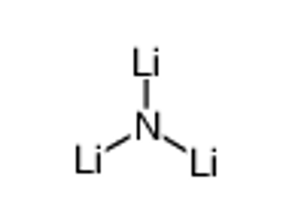 Mostrar detalhes para lithium nitride