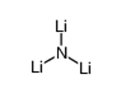 Show details for lithium nitride