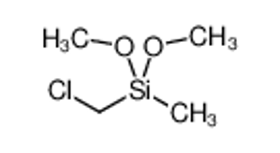 Picture of CHLOROMETHYL(METHYL)DIMETHOXYSILANE