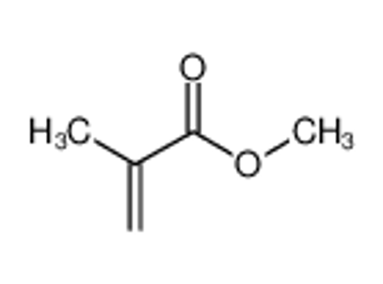 Picture of poly(methyl methacrylate) macromolecule
