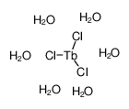 Mostrar detalhes para Terbium(III) chloride hexahydrate