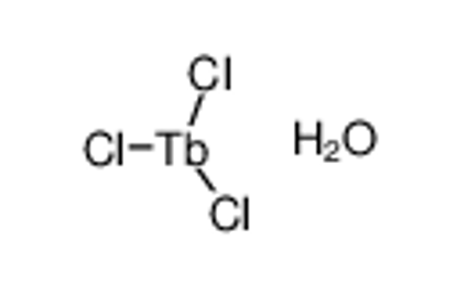 Show details for trichloroterbium,hydrate