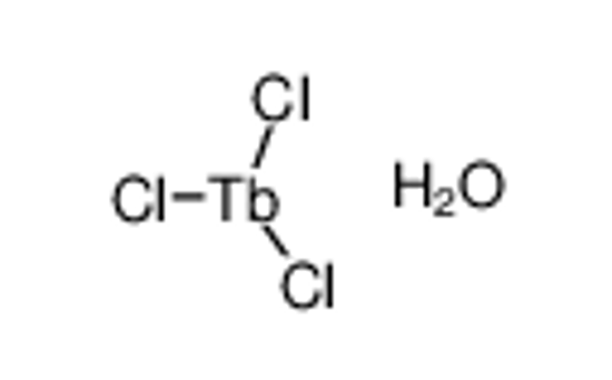 Picture of trichloroterbium,hydrate