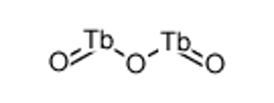 Picture of Terbium(III) oxide