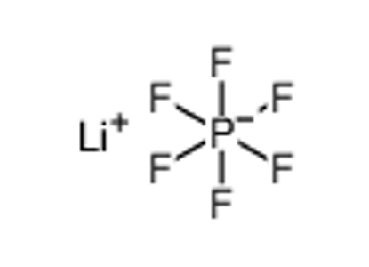 Mostrar detalhes para lithium,hexafluorophosphate