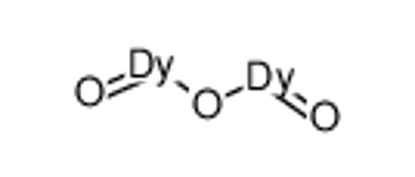 Show details for Dysprosium oxide