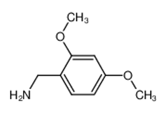 Picture of (2,4-dimethoxyphenyl)methanamine