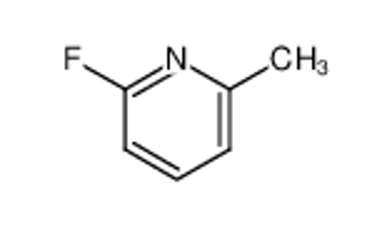 Picture of 2-Fluoro-6-methylpyridine
