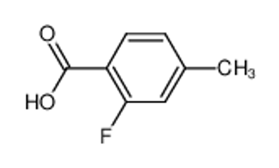 Picture of 2-Fluoro-4-methylbenzoic acid