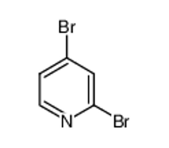 Picture of 2,4-Dibromopyridine
