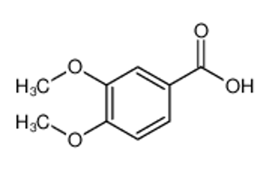 Picture of 3,4-dimethoxybenzoic acid