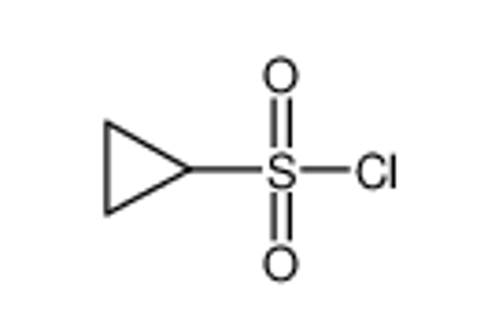 Picture of Cyclopropanesulfonyl chloride