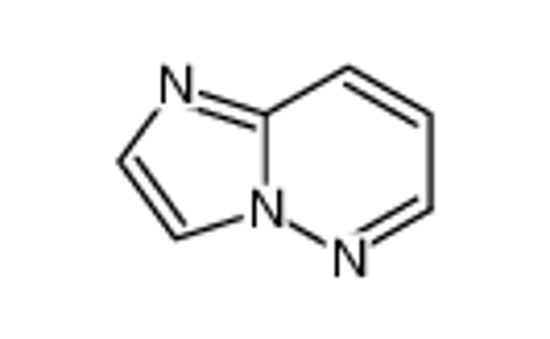 Picture of Imidazo[1,2-b]pyridazine