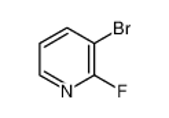 Picture of 3-Bromo-2-fluoropyridine