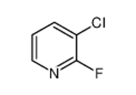 Picture of 3-Chloro-2-fluoropyridine