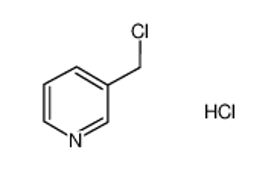 Picture of 3-(Chloromethyl)pyridine hydrochloride