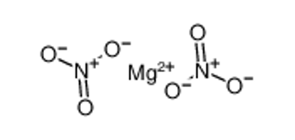 Mostrar detalhes para magnesium nitrate