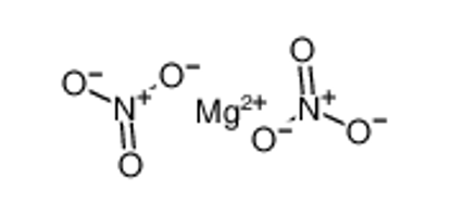 Show details for magnesium nitrate