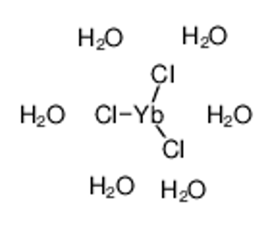 Picture of Ytterbium(III) chloride hexahydrate